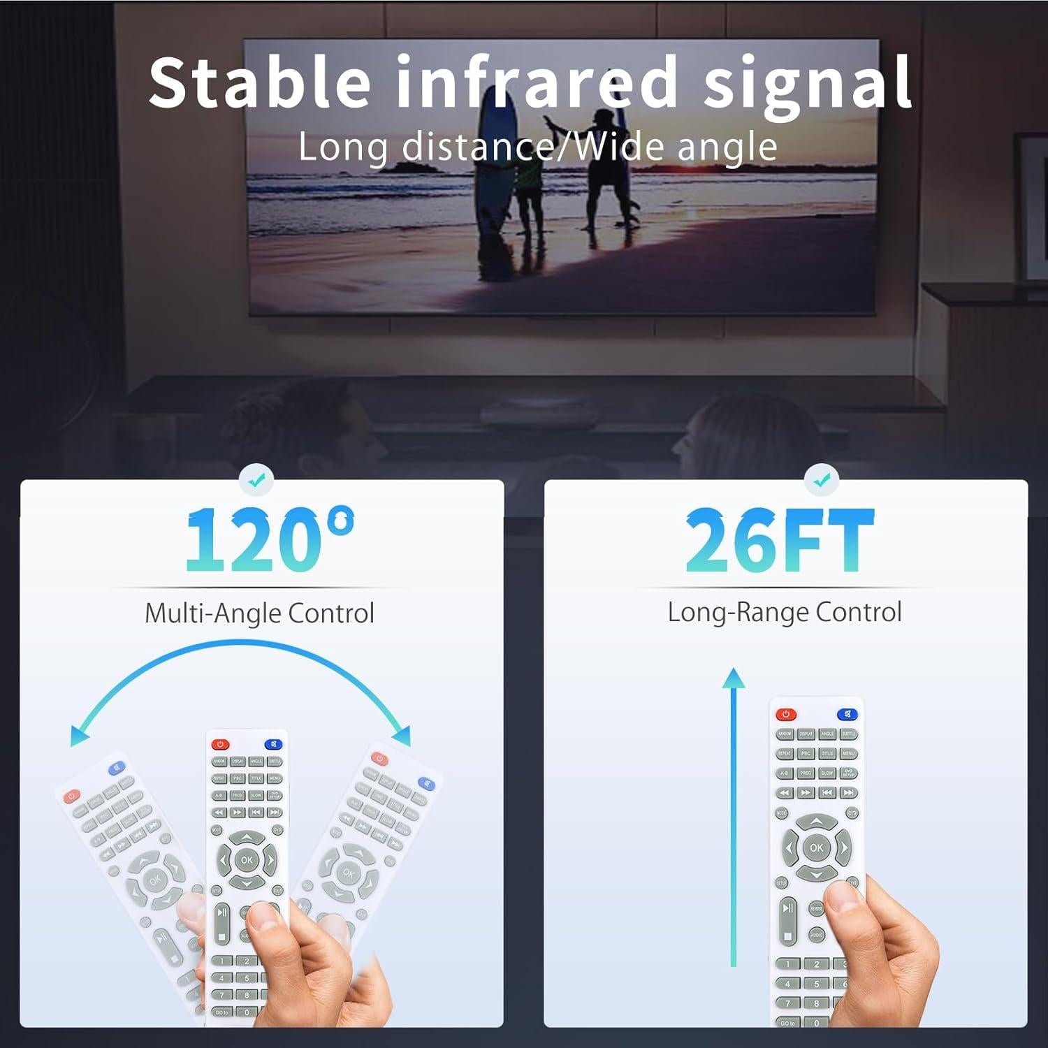 Control Remoto Dxyiitoo PD-201 / RCA RPJ241 - Sin Programación