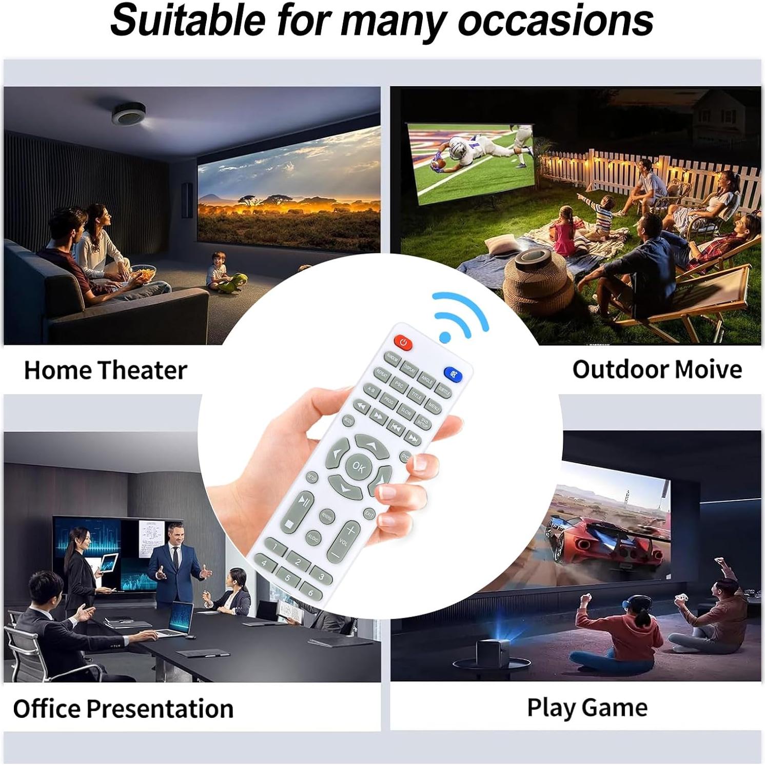 Control Remoto Dxyiitoo PD-201 / RCA RPJ241 - Sin Programación