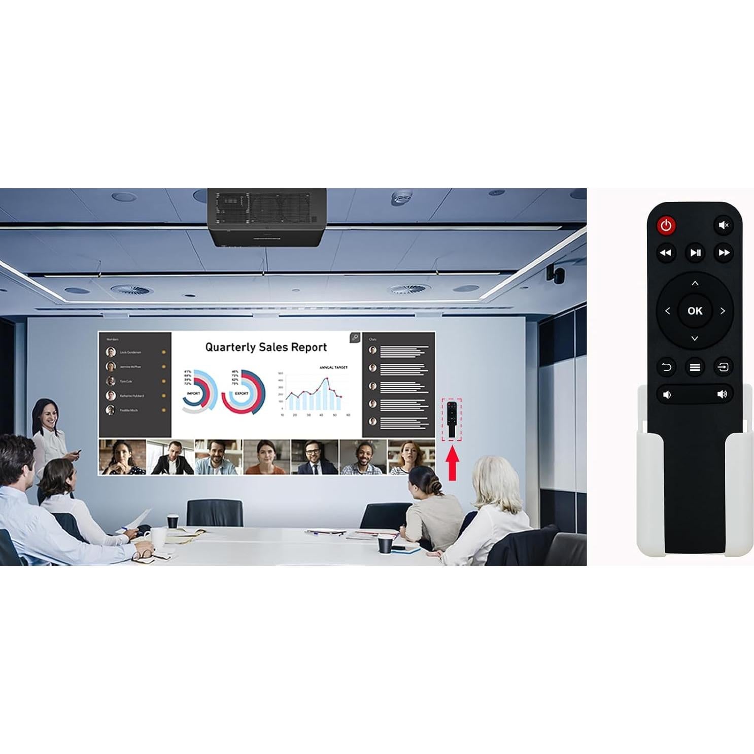 Control Remoto Reemplazo Vankyo Leisure 3/3W/3W PRO/410