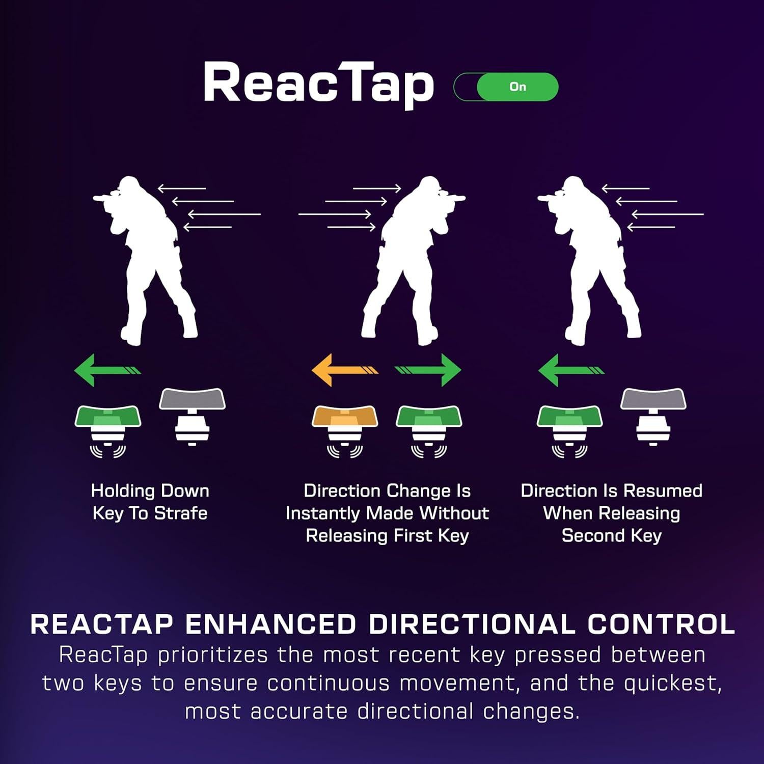 Teclado Mecánico RGB Turtle Beach Vulcan II TKL Pro - Negro