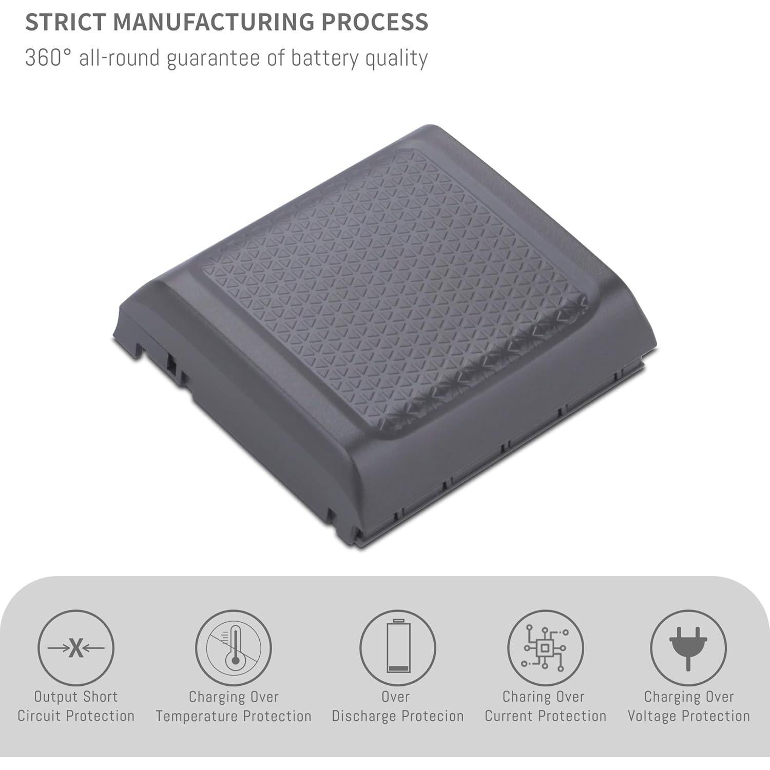 Batería de Ión de Litio Honeywell BAT-SCN02 2160mAh 3.8V