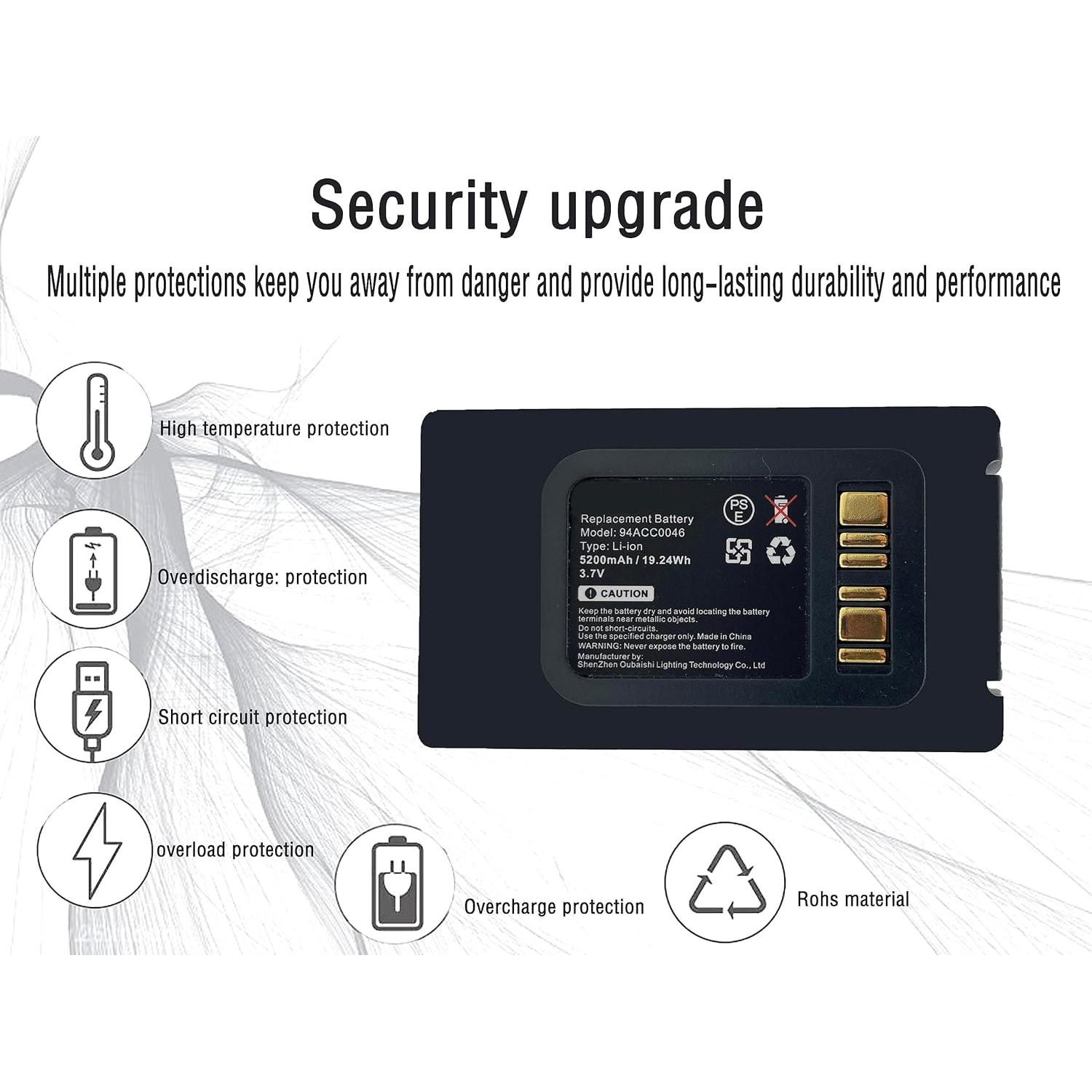 Batería de Reemplazo 5200mAh Datalogic Skorpio X3/X4