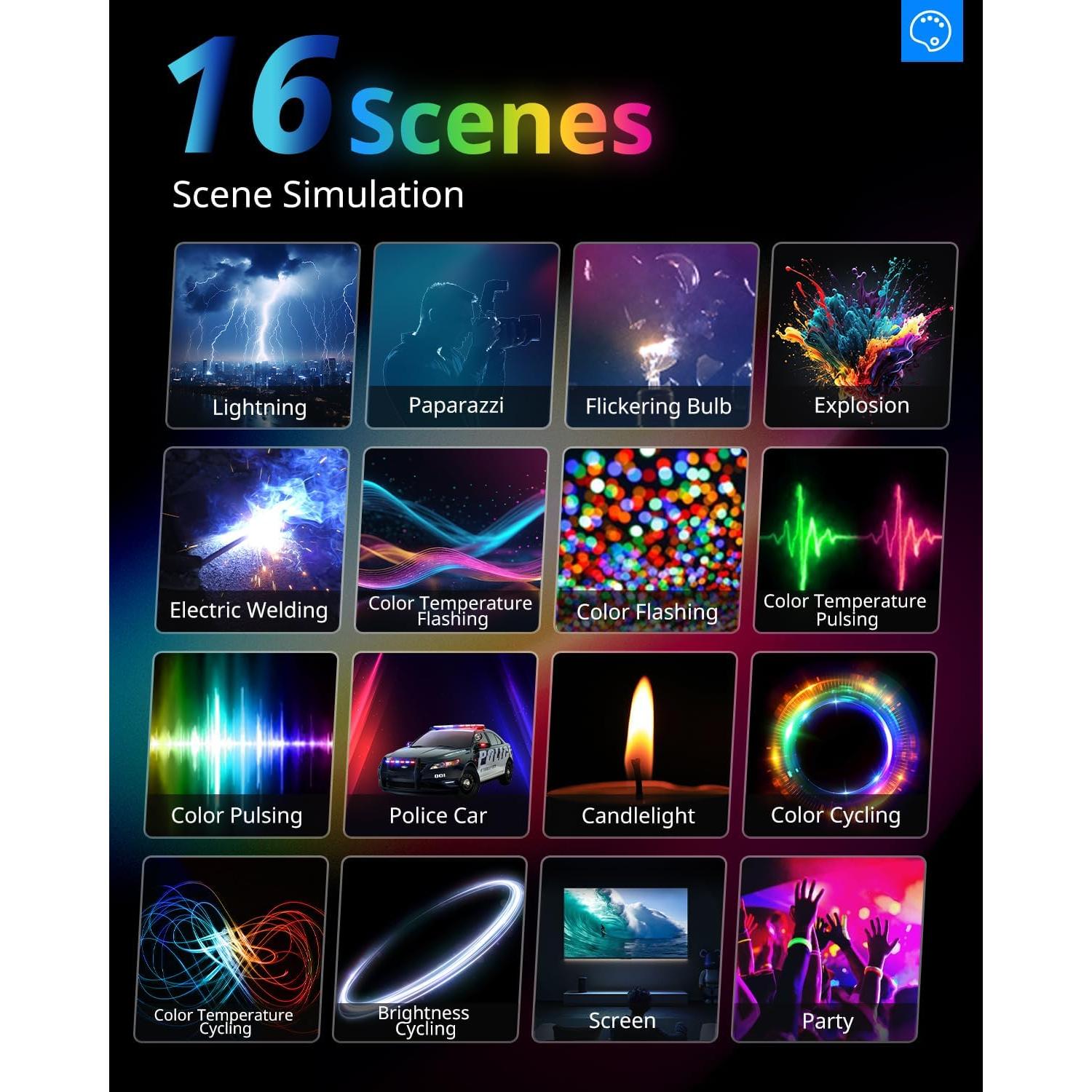 UBeesize Kit de Iluminación RGB con Trípode Ajustable