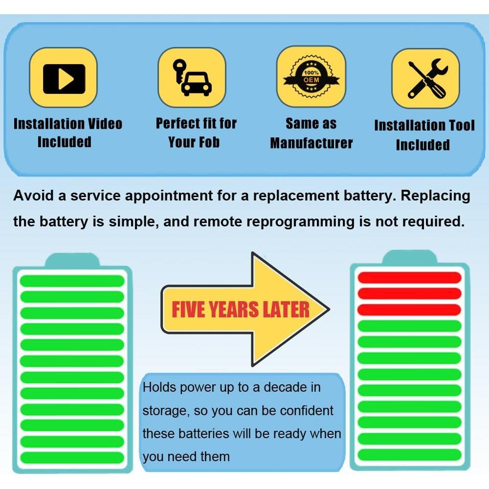 Batería CR2032 para Llave Inteligente Chevrolet 2016-2022