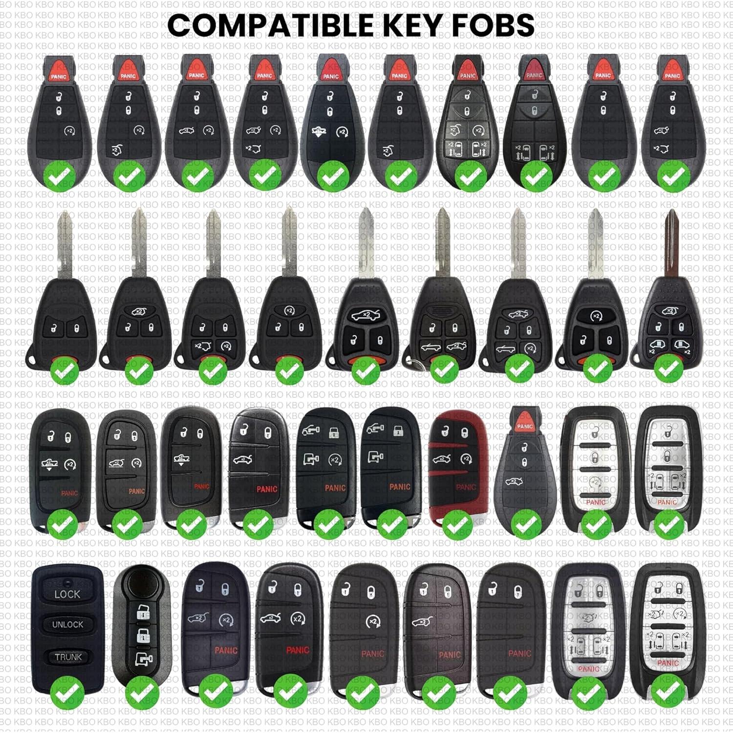 Baterías CR2032 Key Battery Outlet para Jeep y Dodge - Paquete de 2