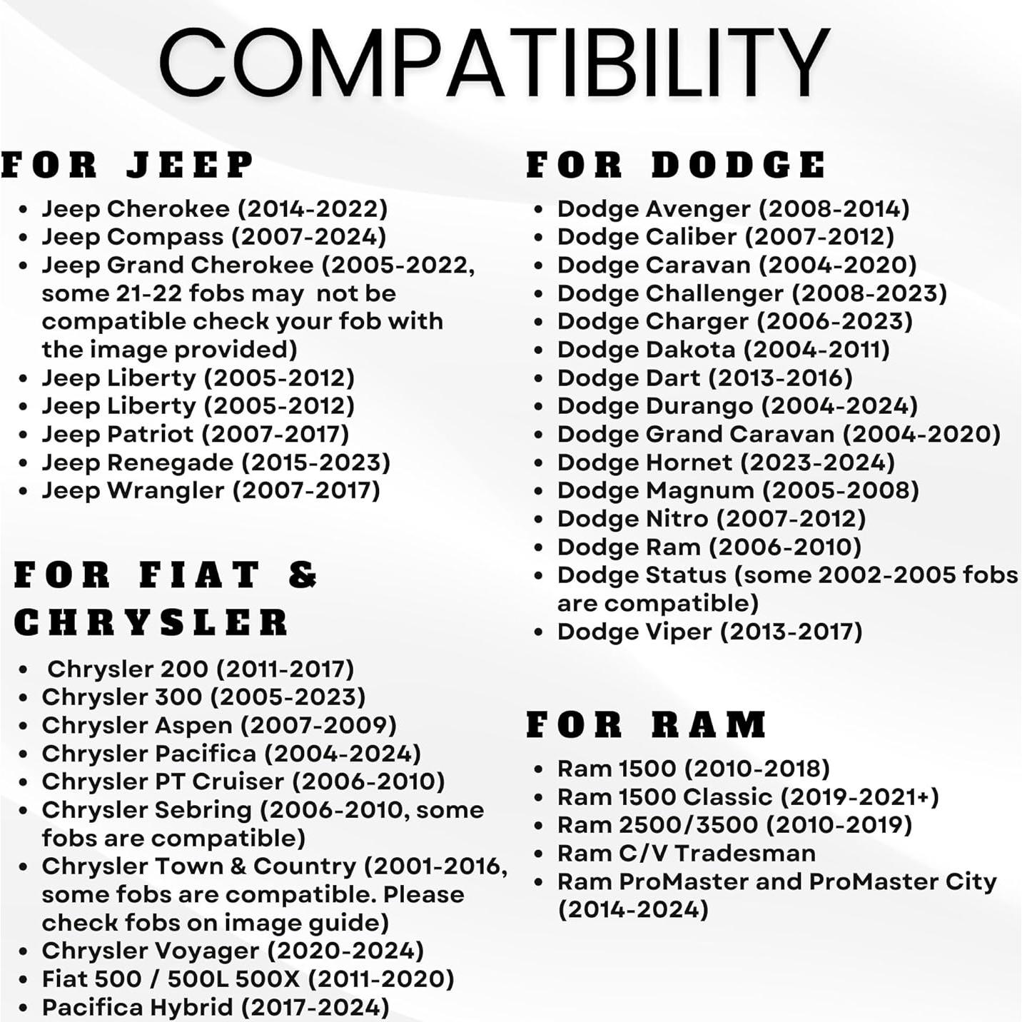 Baterías CR2032 Key Battery Outlet para Jeep y Dodge - Paquete de 2