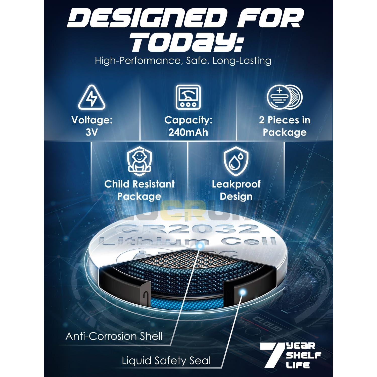 Baterías CR2032 Lucrum para Llave Ford - Paquete de 2