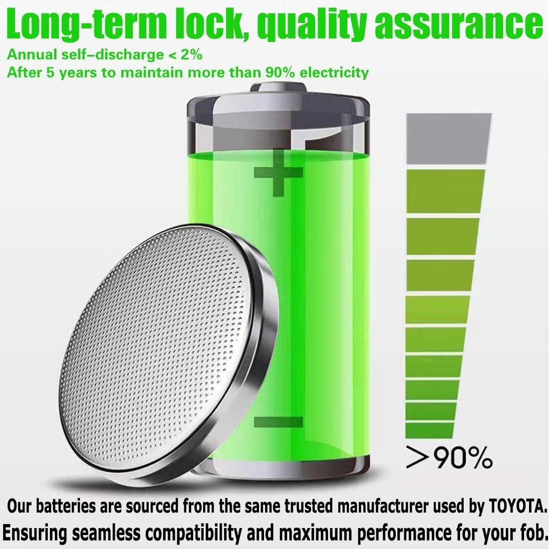 Baterías CR2016 para Llave Control Remoto Toyota - Paquete de 2