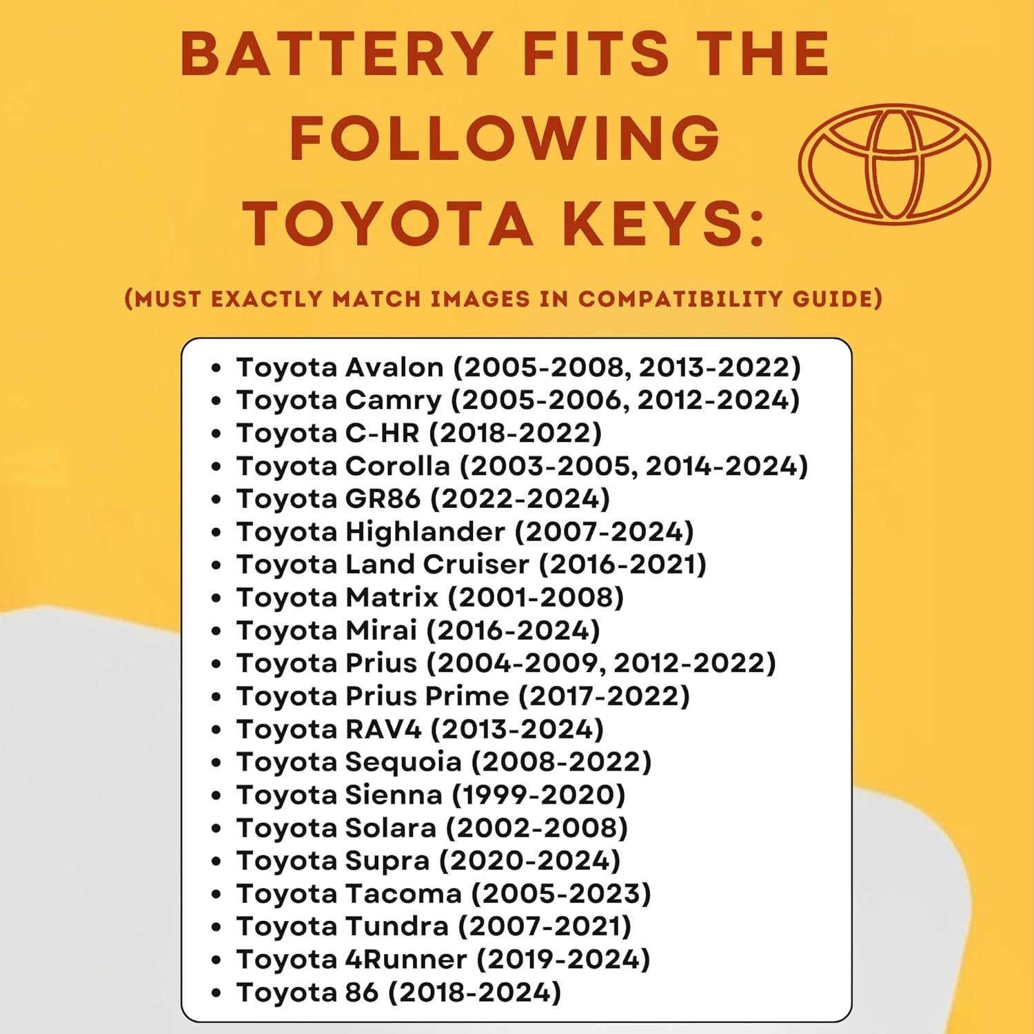 Kit de Baterías CR2032 para Llave Toyota - 2 Unidades OEM