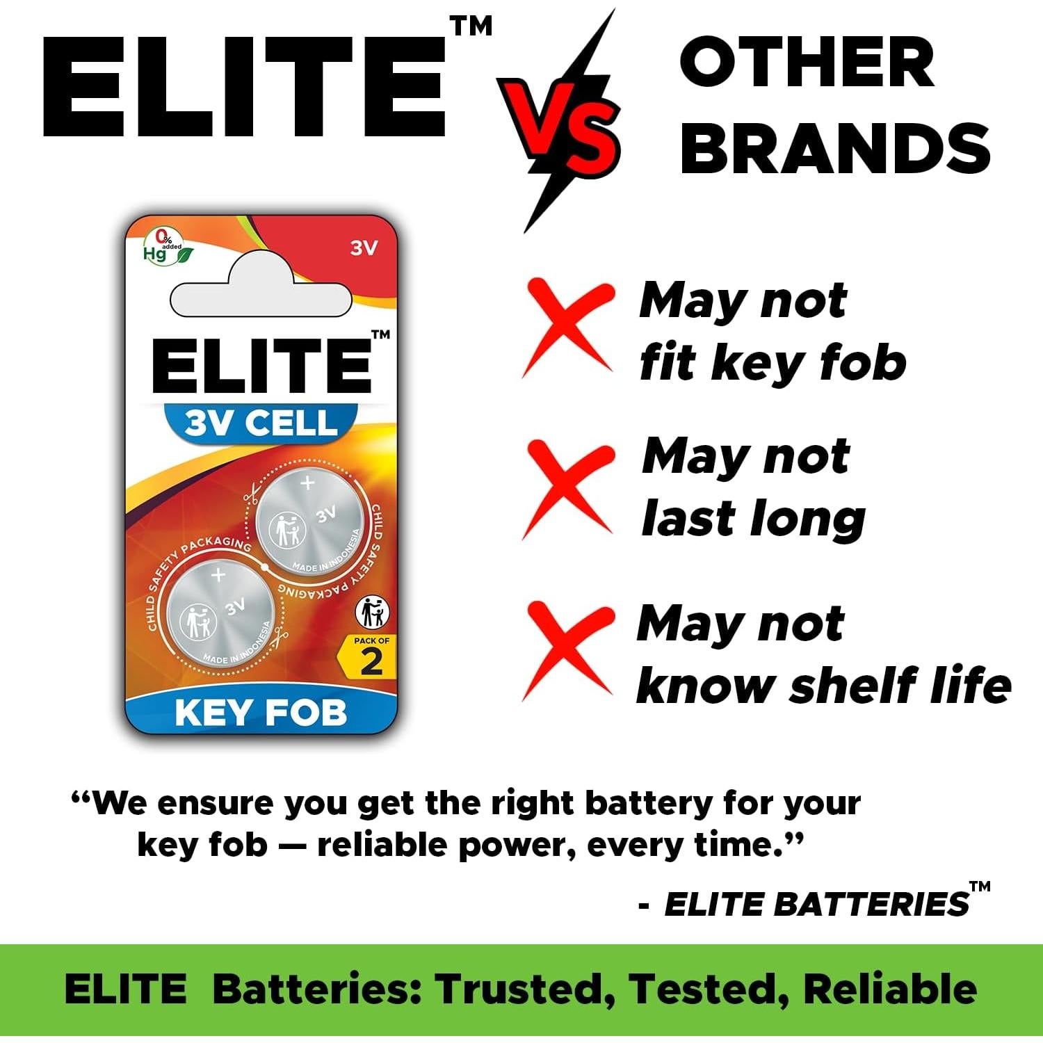 Baterías de Reemplazo para Llave Volkswagen - Elite 18g