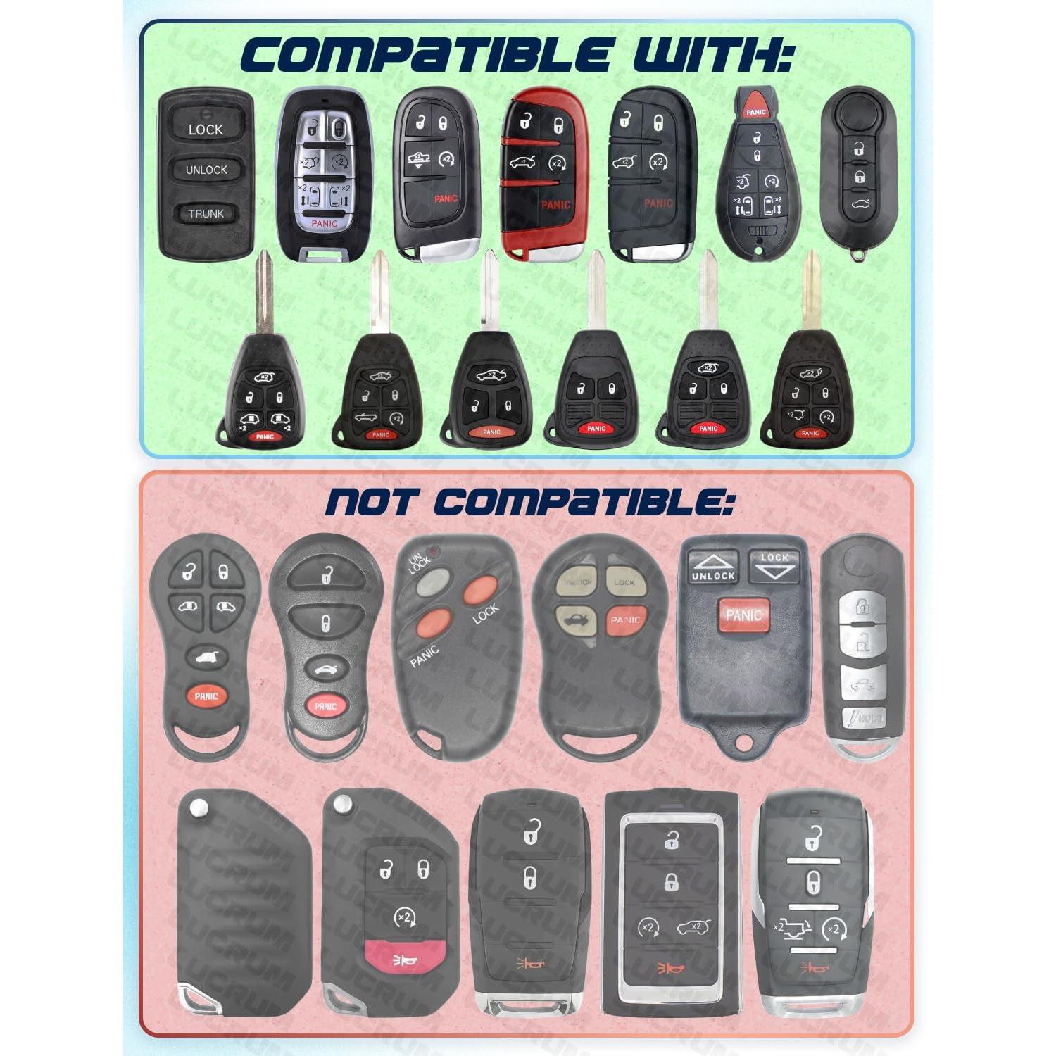 Batería CR2032 Lucrum para Llave Dodge 2 Pcs 240mAh