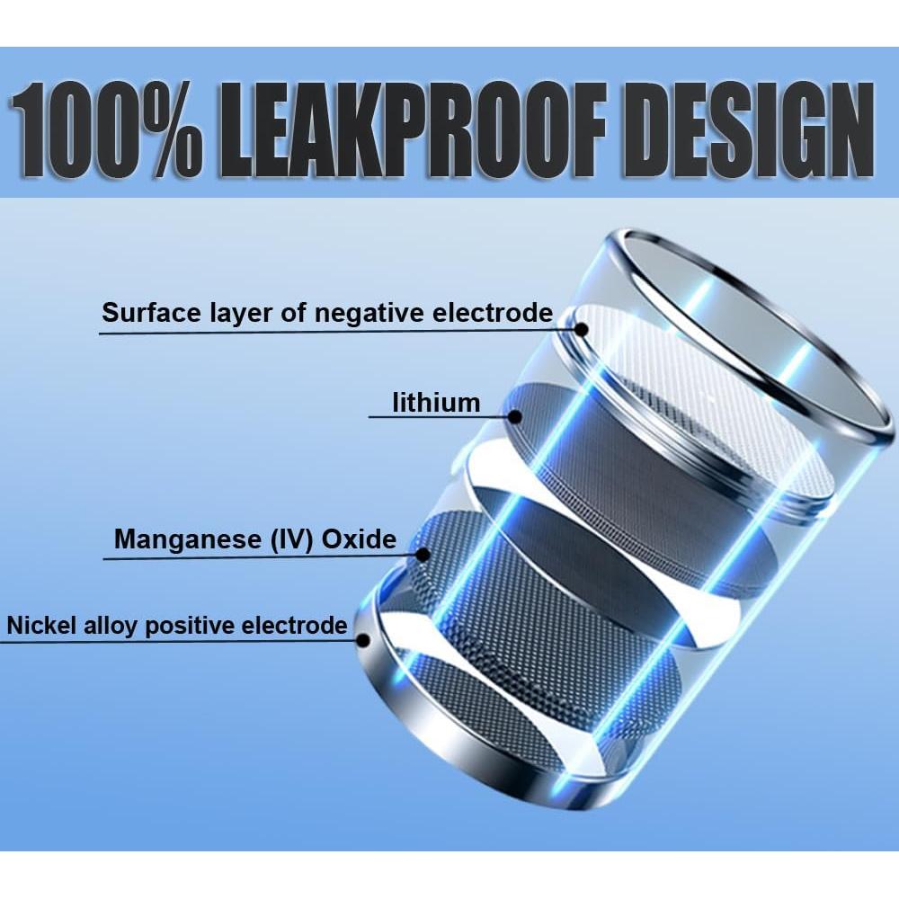 Batería de Llave Remota Ford Lincoln CR2032 - Reemplazo