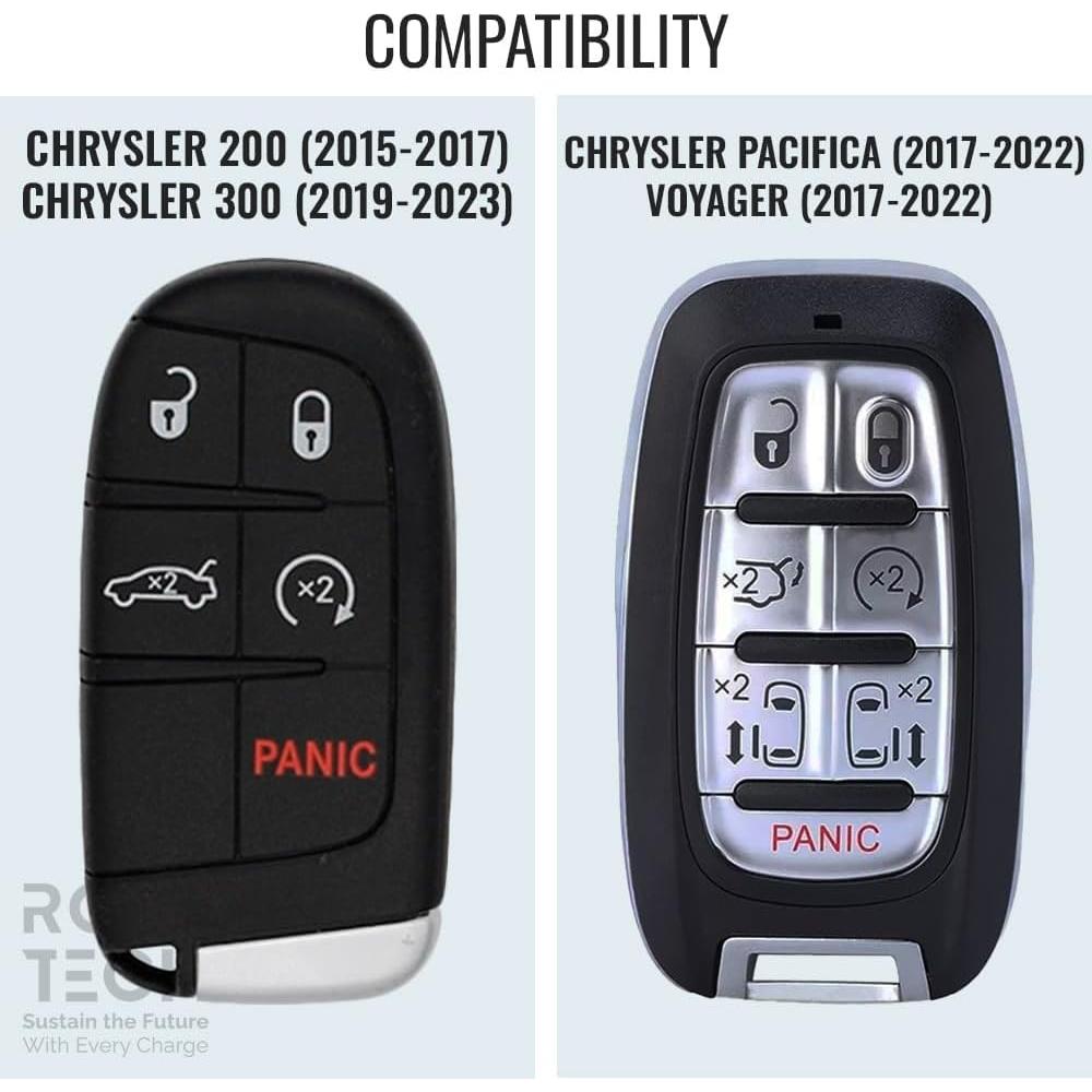 Batería CR2032 Rome Tech para llavero Chrysler 200 2011-2017