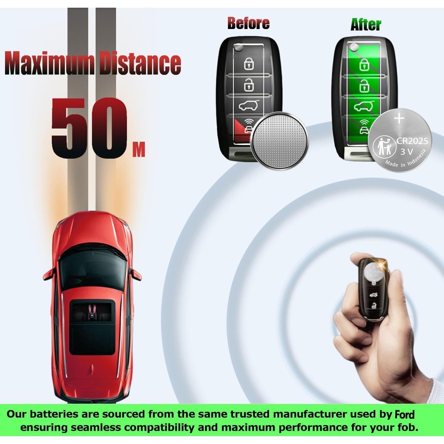 Baterías CR2025 para Llave Remota Ford Lincoln - 2 Piezas