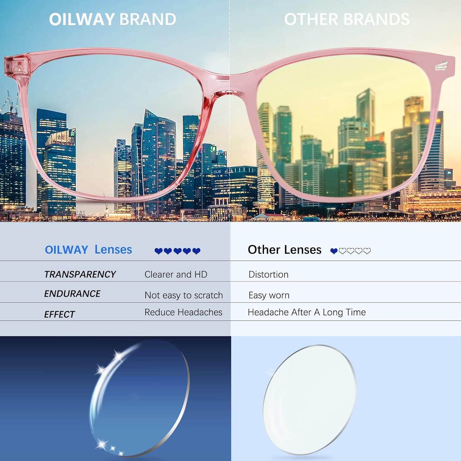 Gafas bloqueadoras luz azul Oilway unisex anti-fatiga ocular