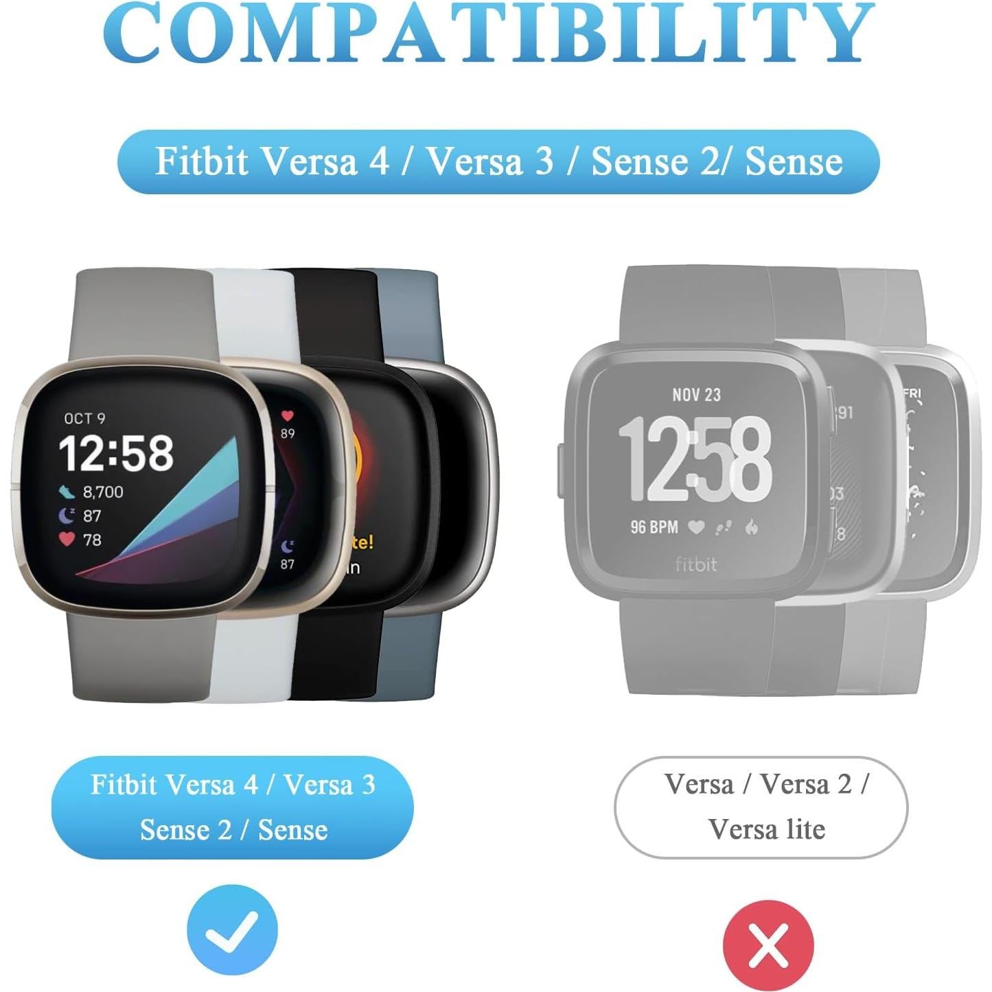Dock de Carga Wanme USB C para Fitbit Versa 4/3/Sense 2