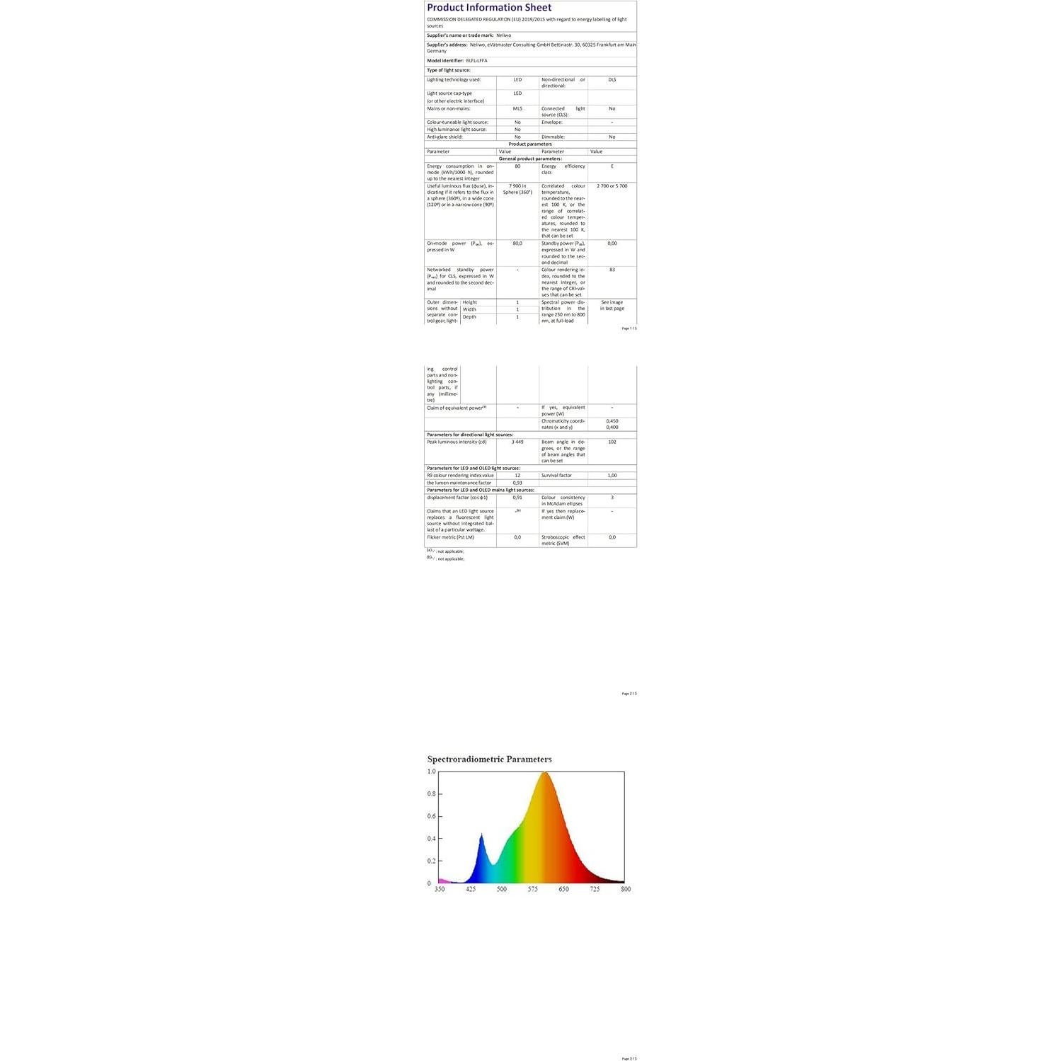 Luz de Inundación LED RGB 80W Control APP IP66 - Borui
