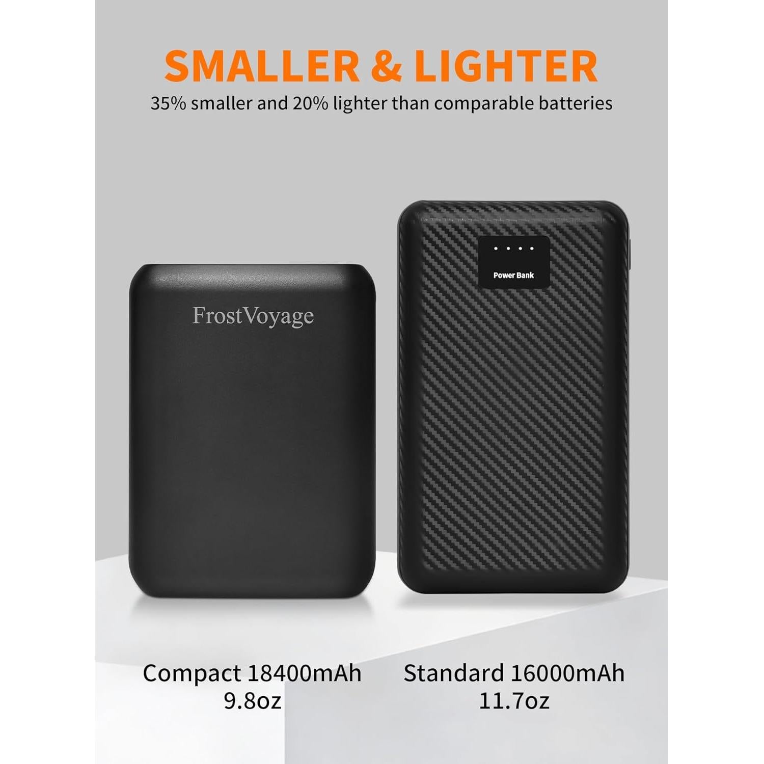 Banco de Poder Calentado 18400mAh 7.4V USB-A R-TAX