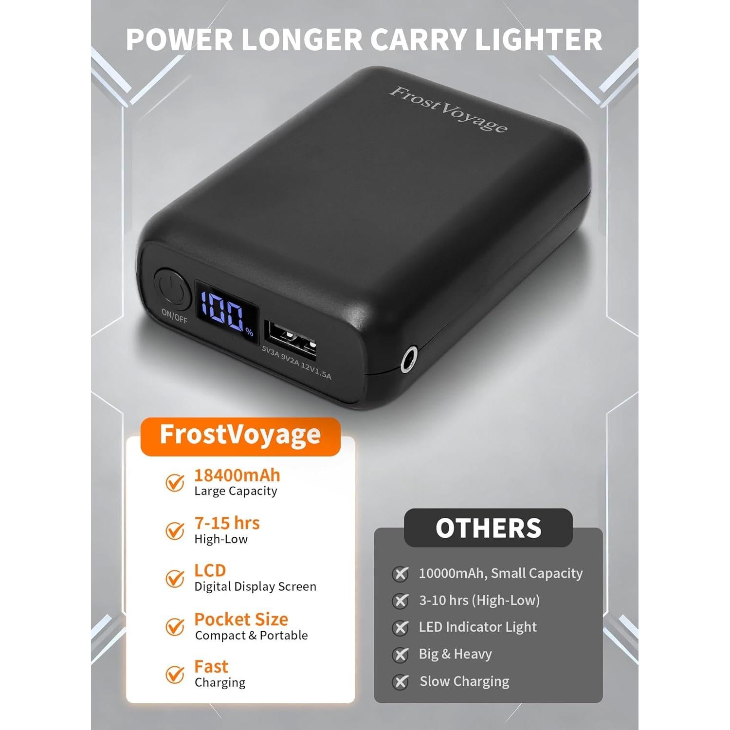 Banco de Poder Calentado 18400mAh 7.4V USB-A R-TAX