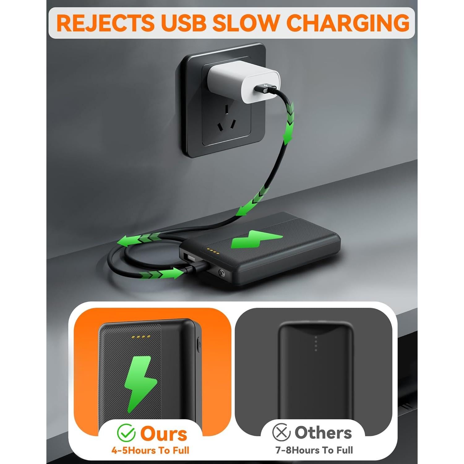 Batería Térmica 10000mAh 7.4V DC para Chalecos ORORO y Venustas