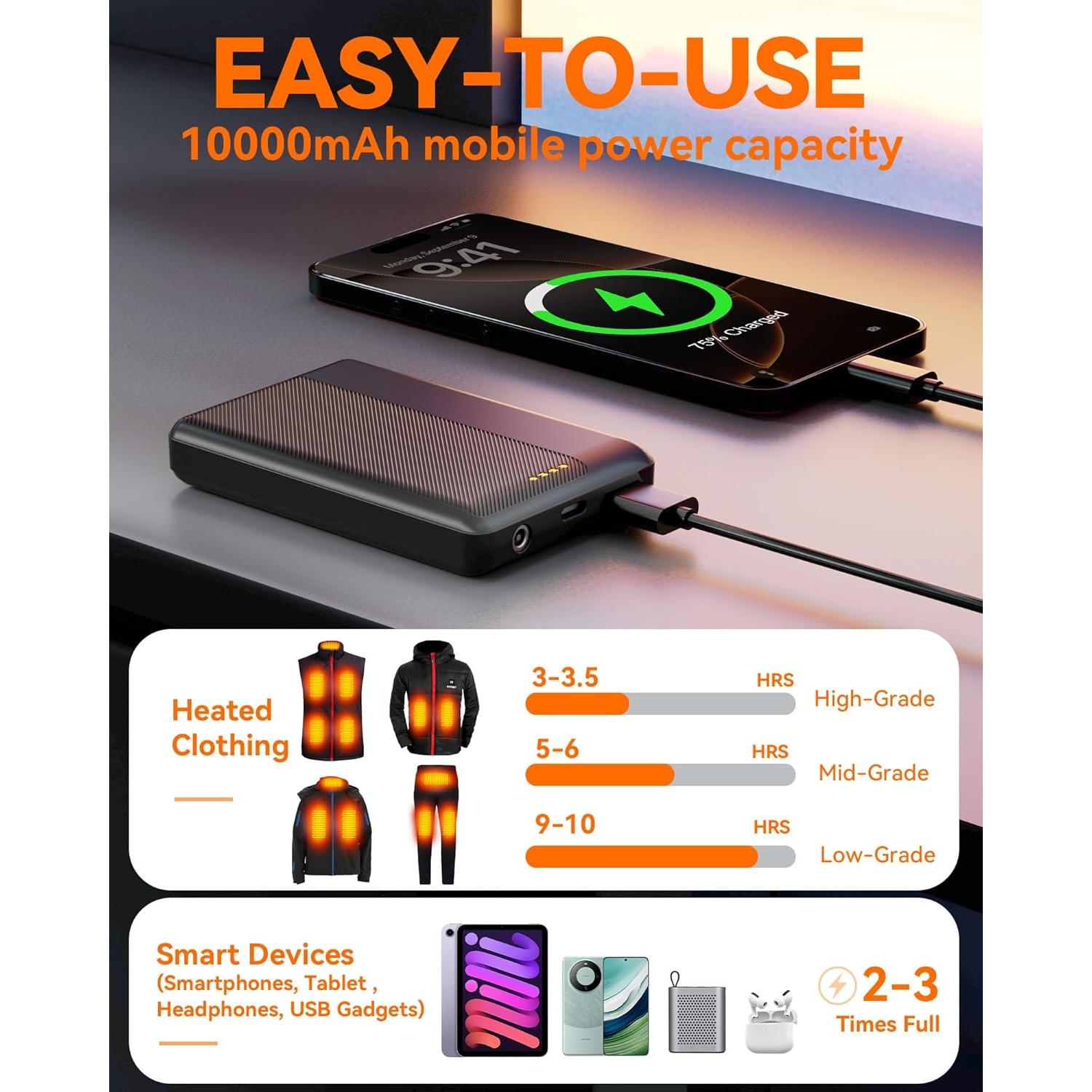 Batería Térmica 10000mAh 7.4V DC para Chalecos ORORO y Venustas