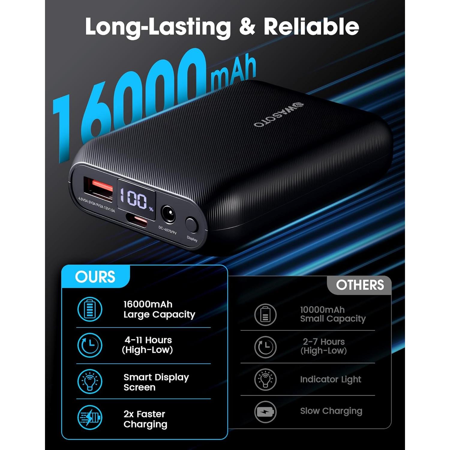 Chaleco Calentado WASOTO 16000mAh 9V con Pantalla LED