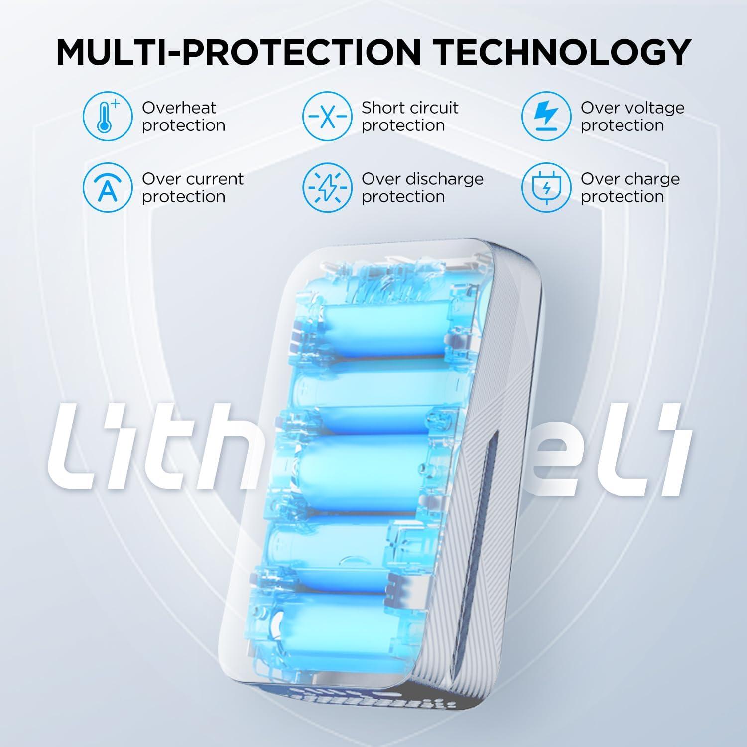 Batería de Litio Litheli 20V 4.0Ah para Herramientas Eléctricas