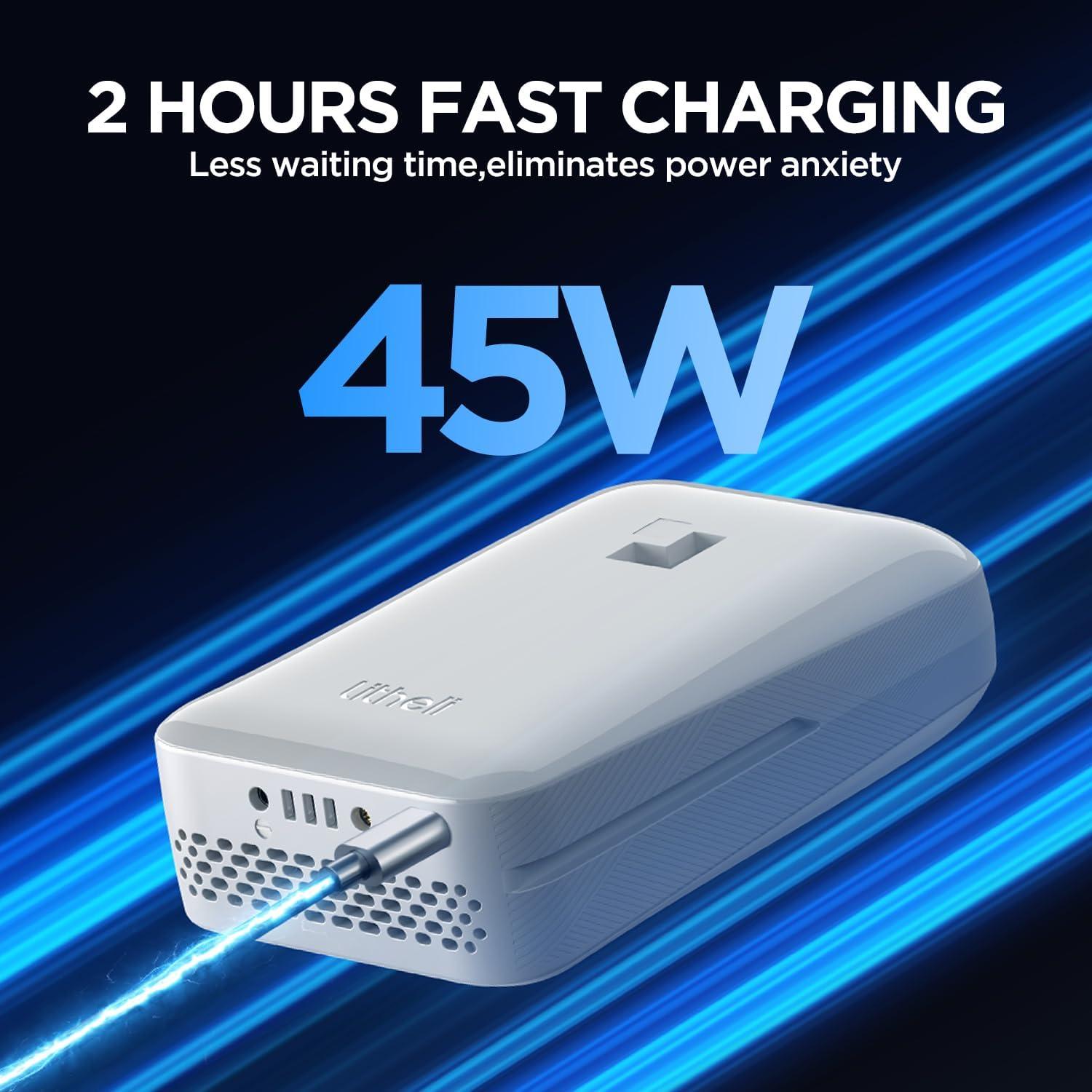 Batería de Litio Litheli 20V 4.0Ah para Herramientas Eléctricas