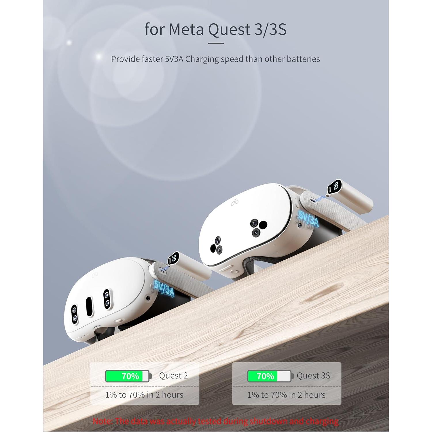 Batería Externa Cooopoo para Meta Quest 3 - Carga Rápida 5000mAh