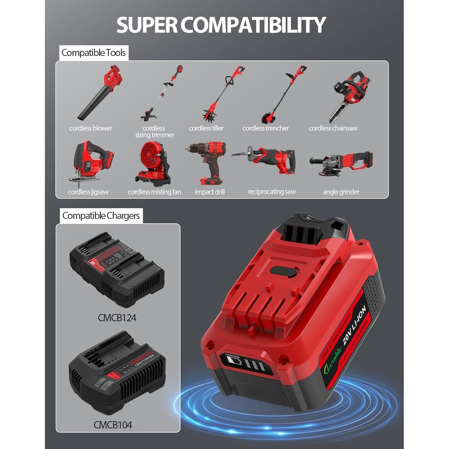 Batería Craftsman 20V Clevabie 4.0Ah USB-C 65W CMCB204