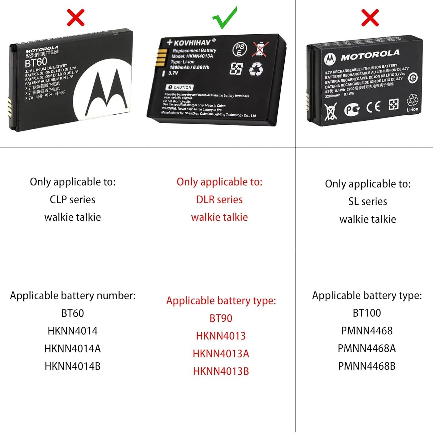 Batería Li-ion BT90 1800mAh para Walkie-Talkie BUSFUIVA