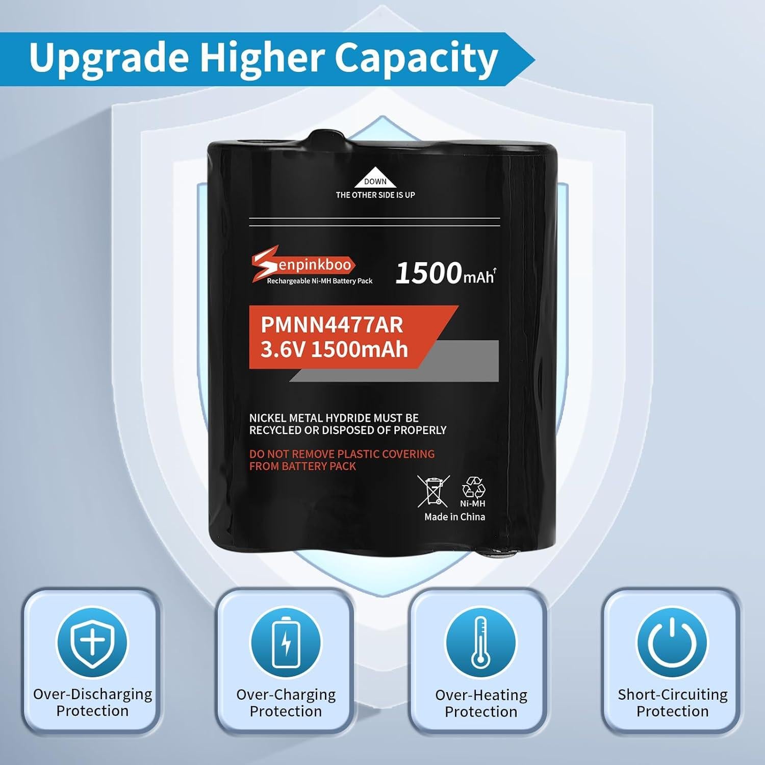 Paquete de 2 Baterías Recargables PMNN4477AR 1500mAh para Motorola