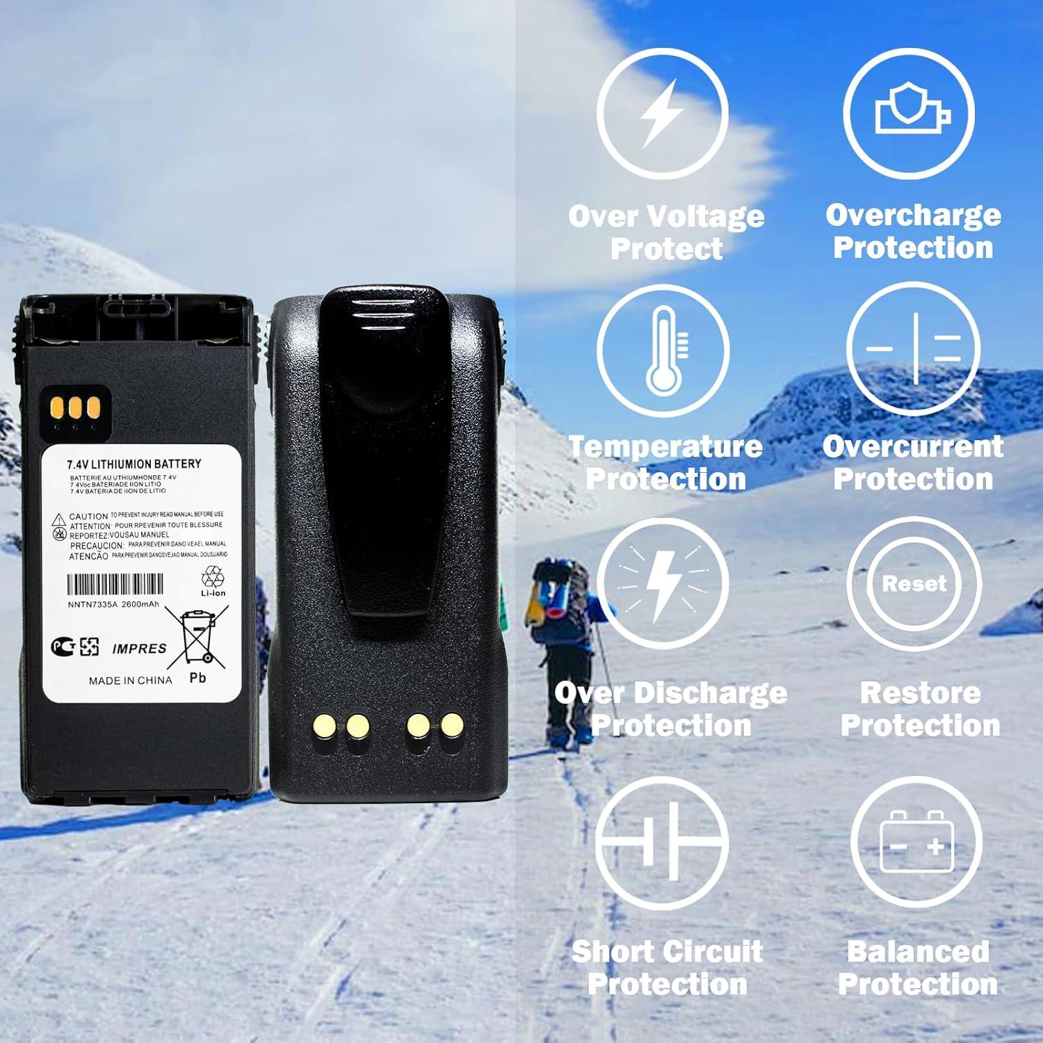 Batería de Reemplazo Li-ion 2600mAh 7.4V para Motorola