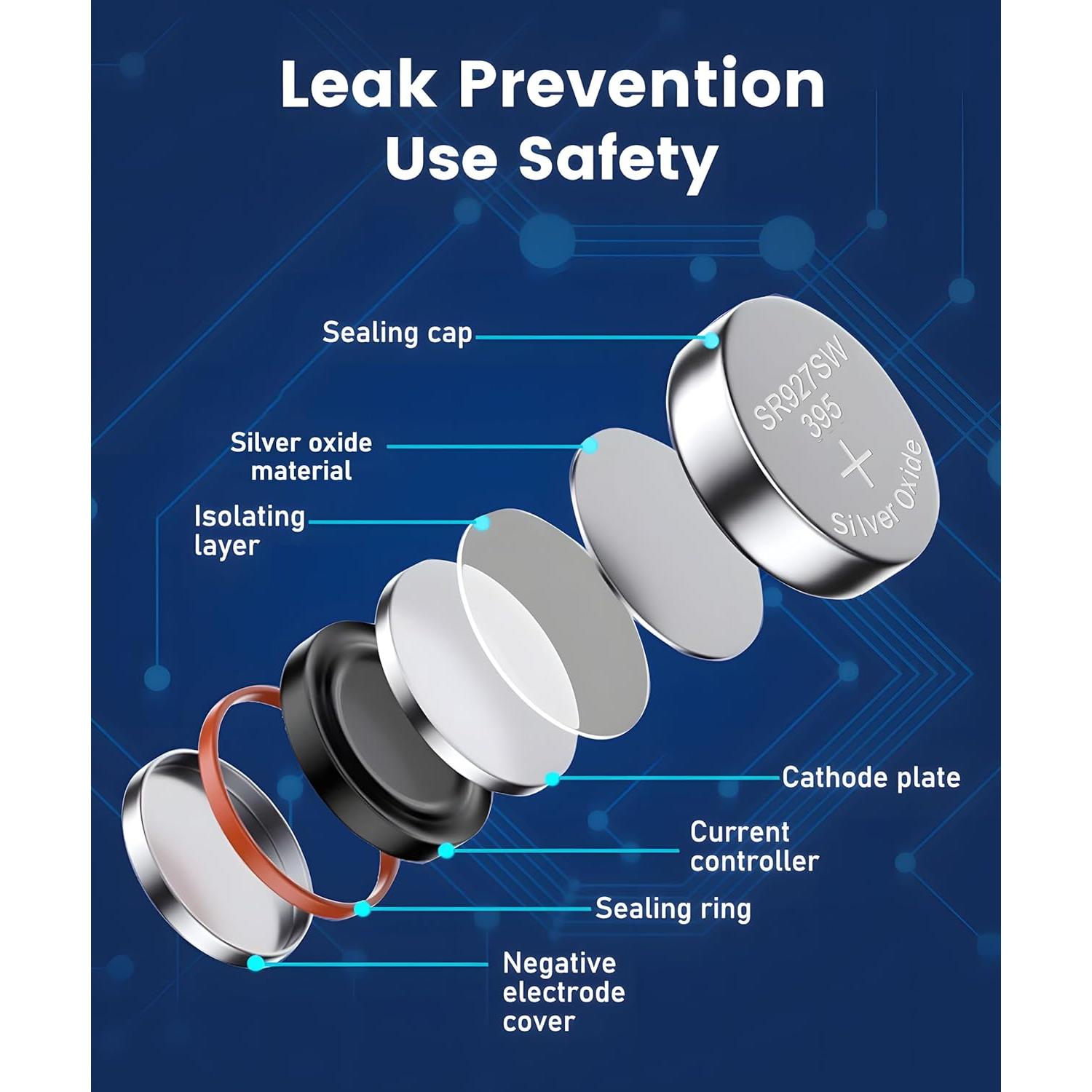 Baterías de Óxido de Plata YKM 395/399 AG7 20 Unidades 1.55V