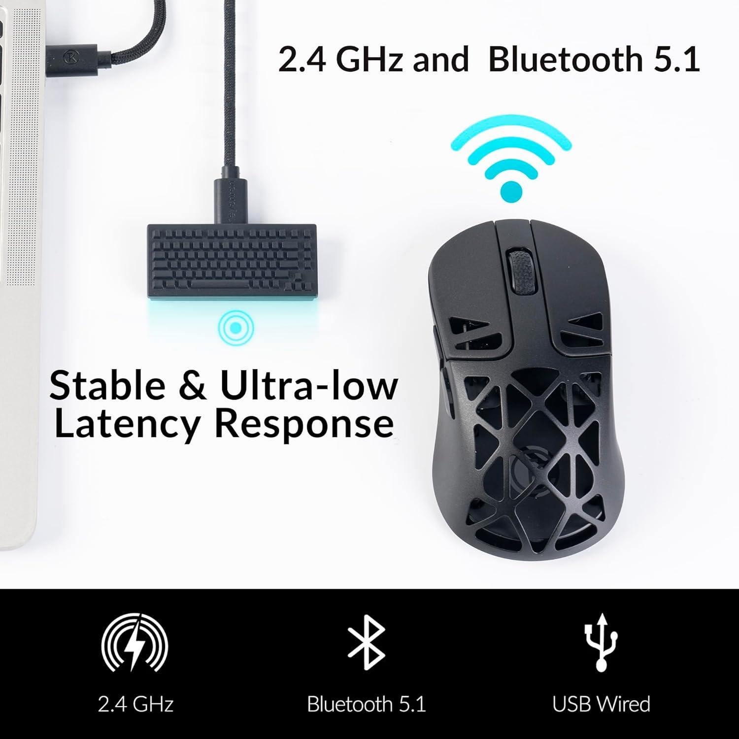 M3 Mini Ratón Inalámbrico Keychron 5.1 GHz Ultra Ligero 64g