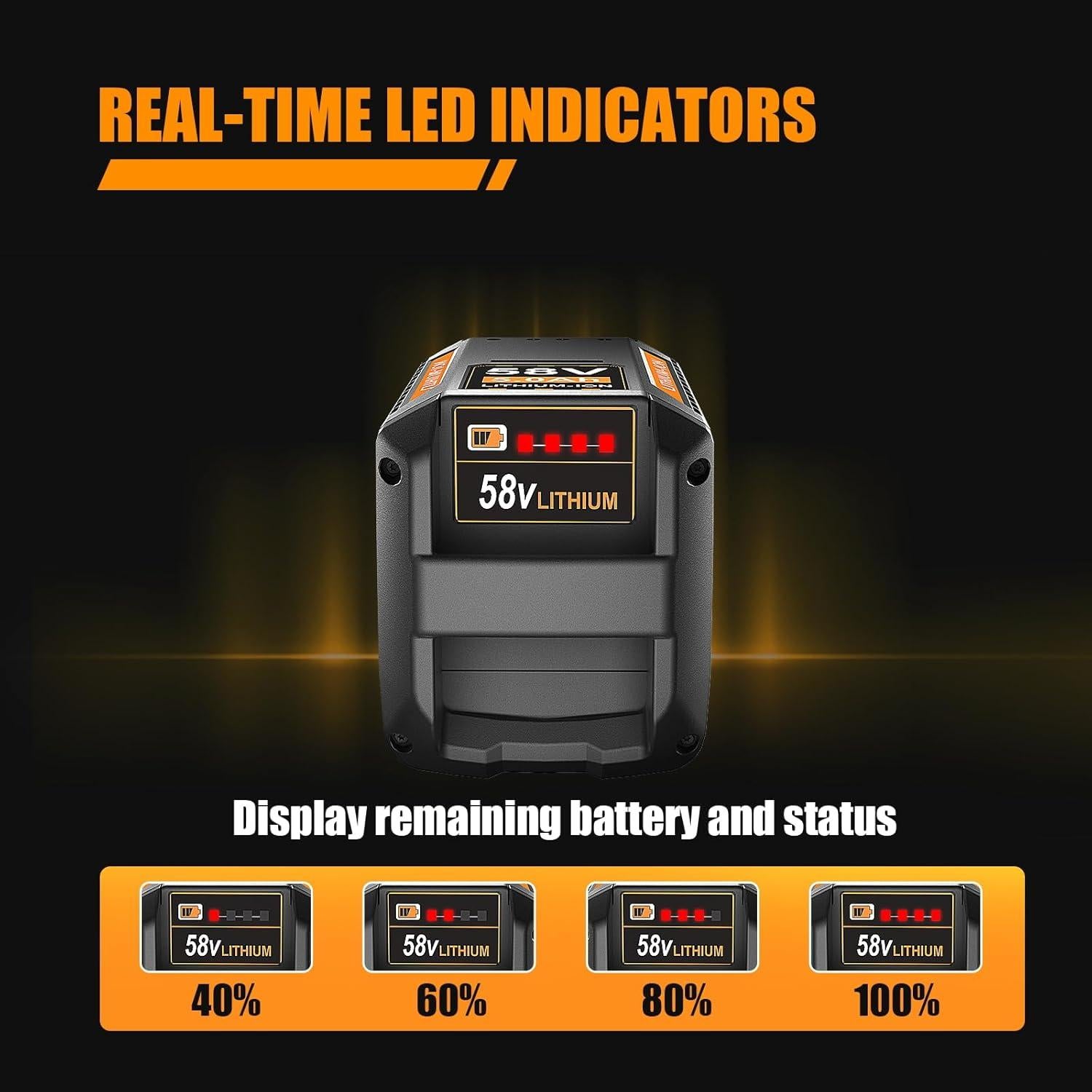 Batería de Litio DSANKE 58V 5.0Ah para Herramientas Echo