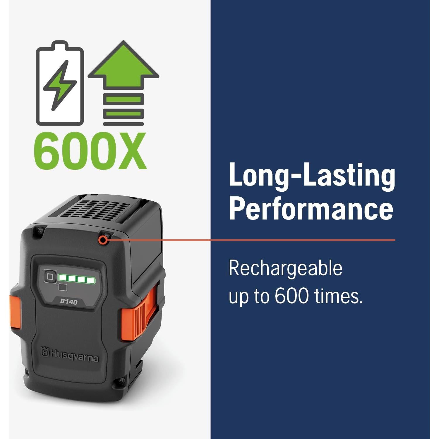 Batería Husqvarna B140 40V 4Ah para Herramientas Eléctricas