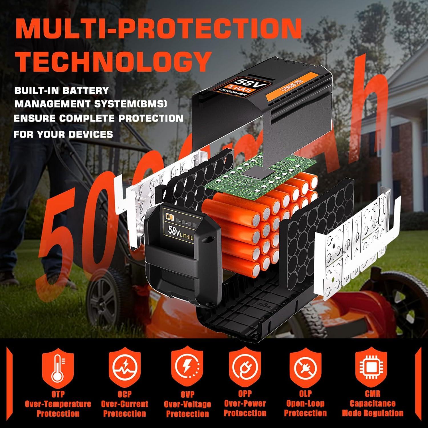 Batería de Reemplazo Supowill 58V 5.0Ah para Echo MAX PRO