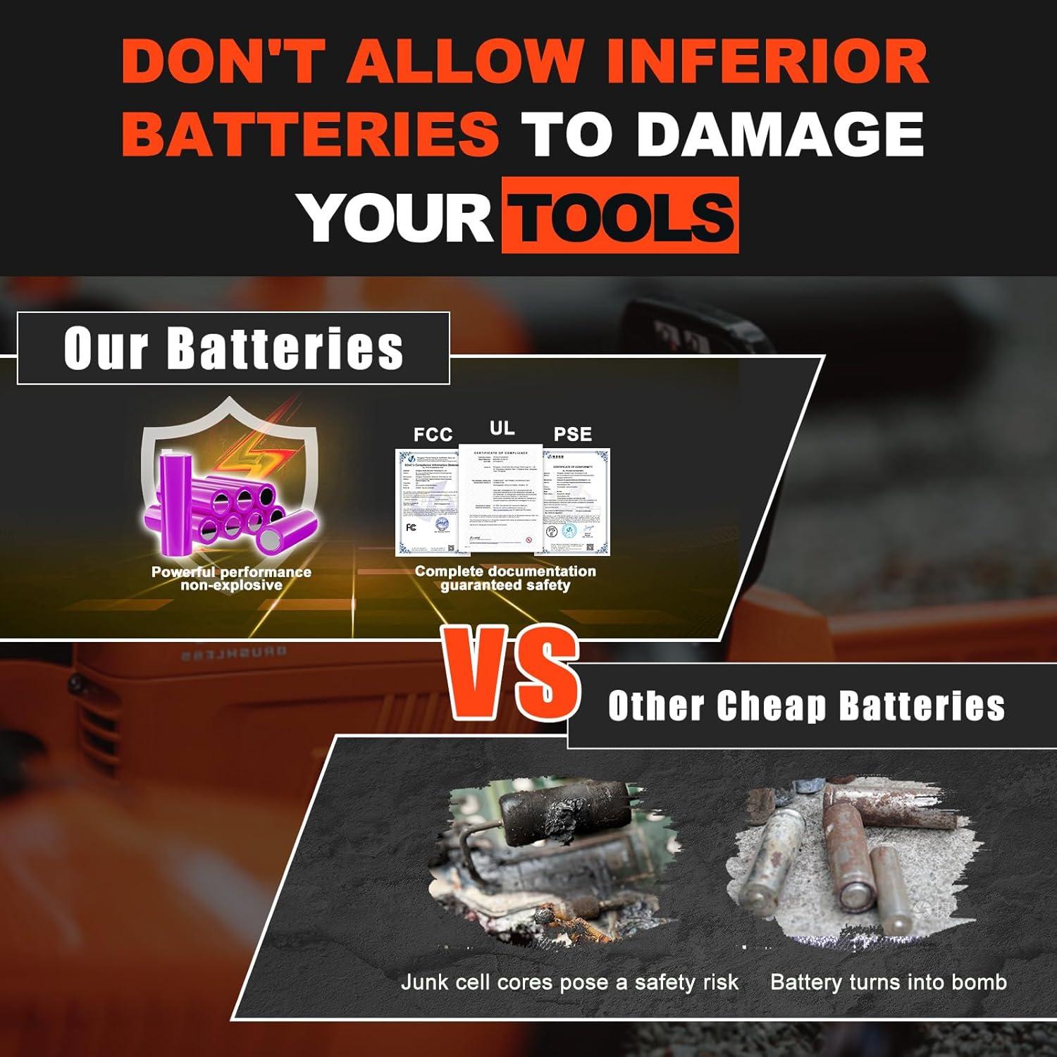 Batería de Reemplazo Supowill 58V 5.0Ah para Echo MAX PRO