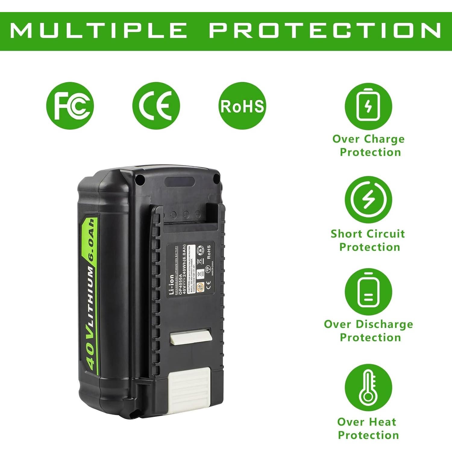 Batería de Reemplazo 40V 6.0Ah Ryobi Litio-ion Alta Capacidad