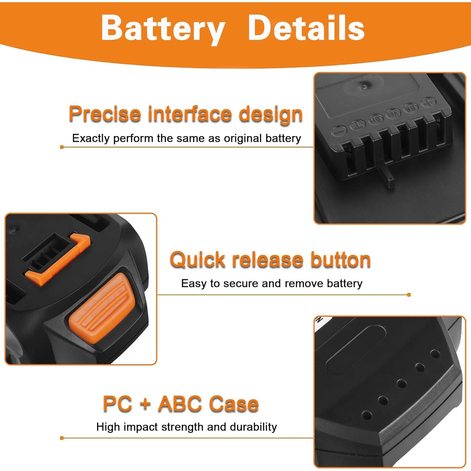 Kit Cargador y Batería Reemplazo 20V Chgdkjy 3000mAh