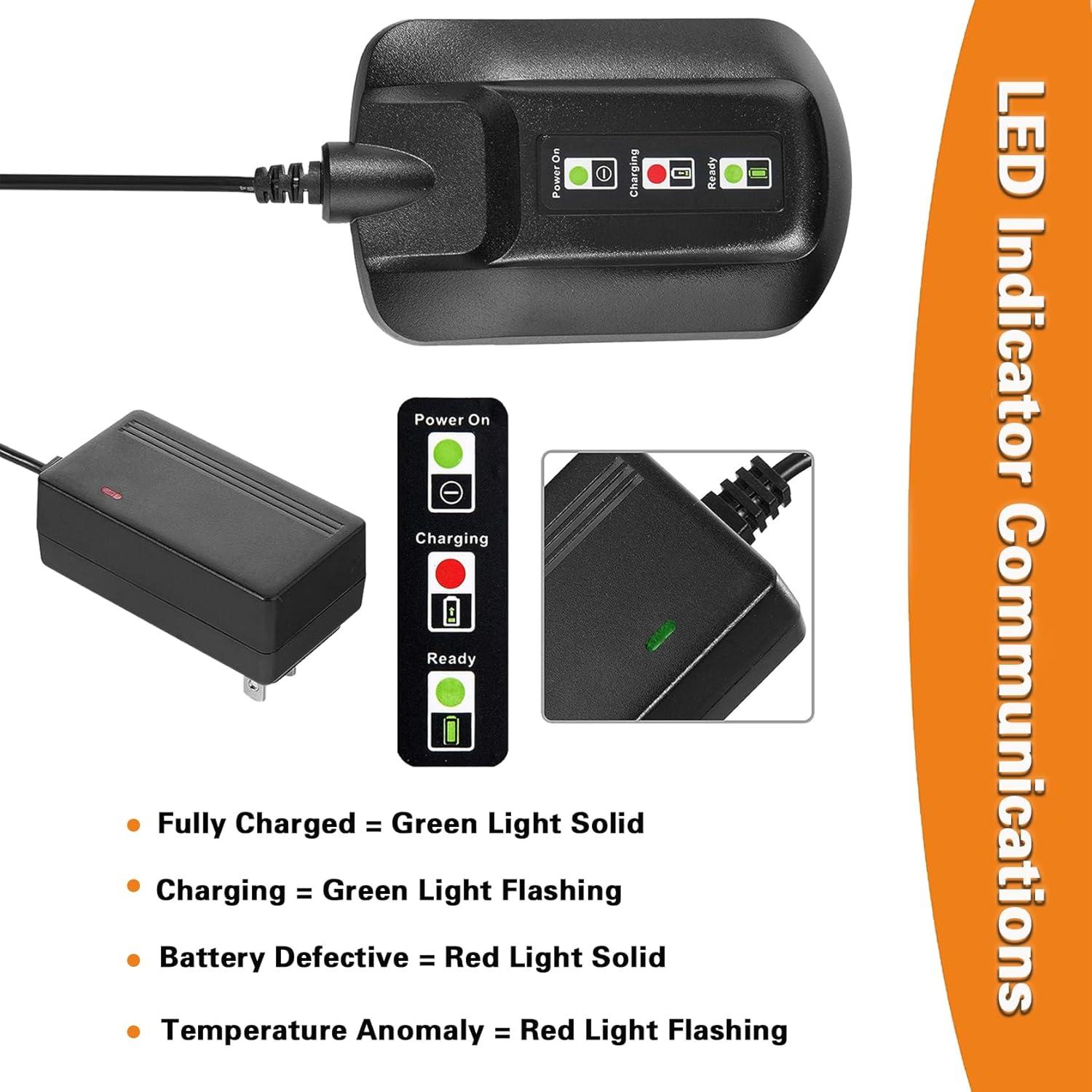 Kit Cargador y Batería Reemplazo 20V Chgdkjy 3000mAh