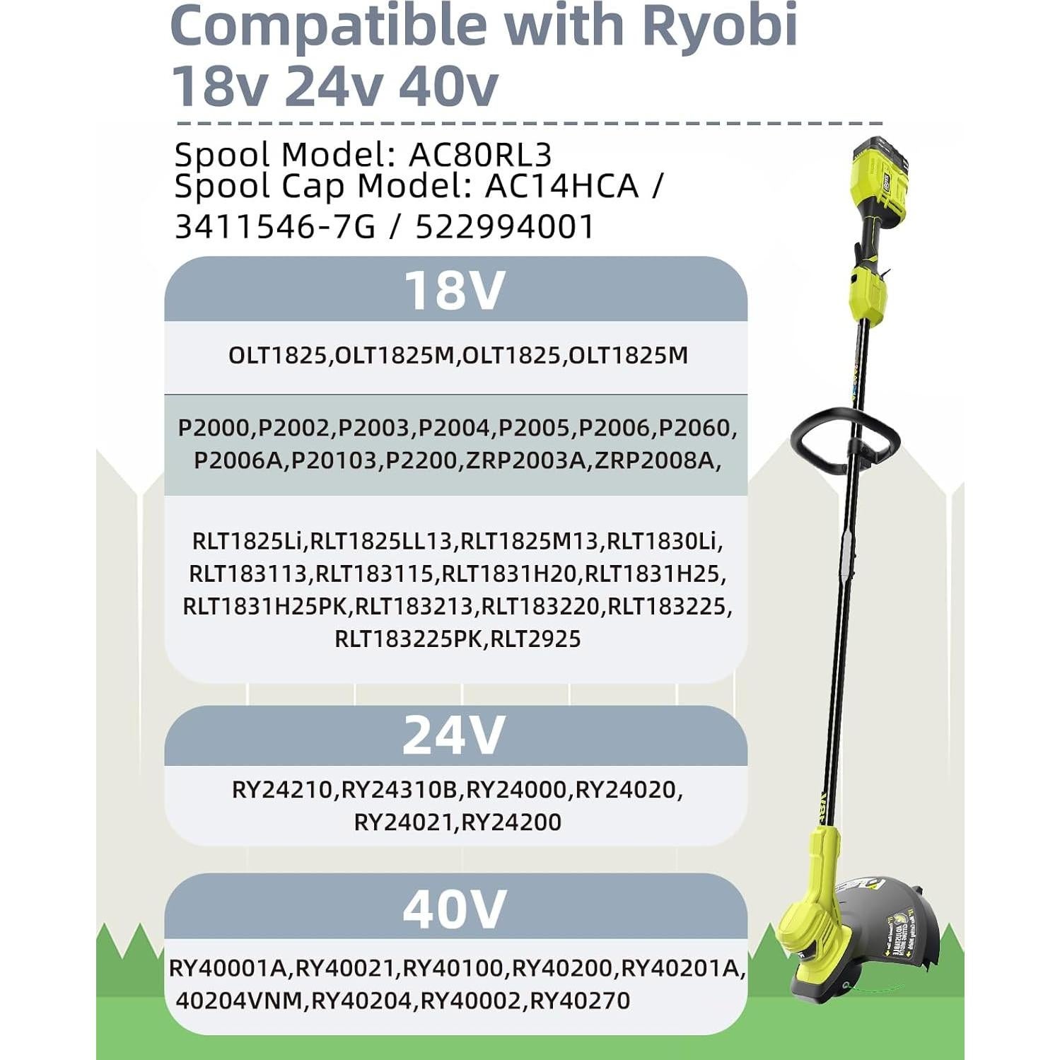 Cuerda de Desmalezadora Eventronic 10 Paquetes 0.20 cm para Ryobi