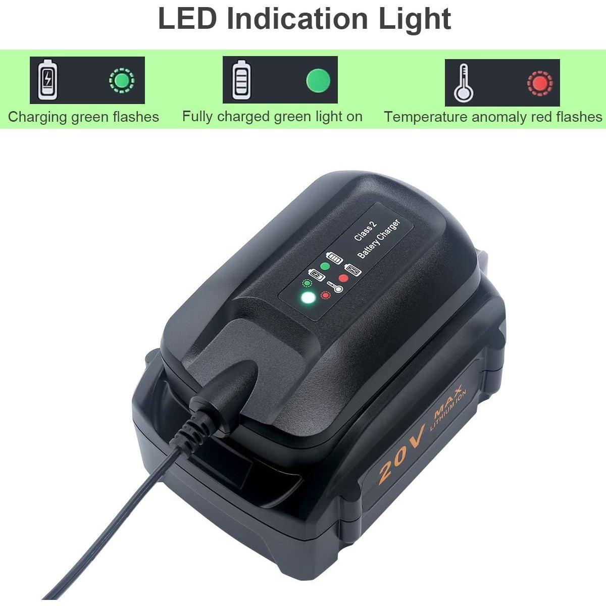 Cargador de Batería Lasica WA3742 Compatible Worx 20V