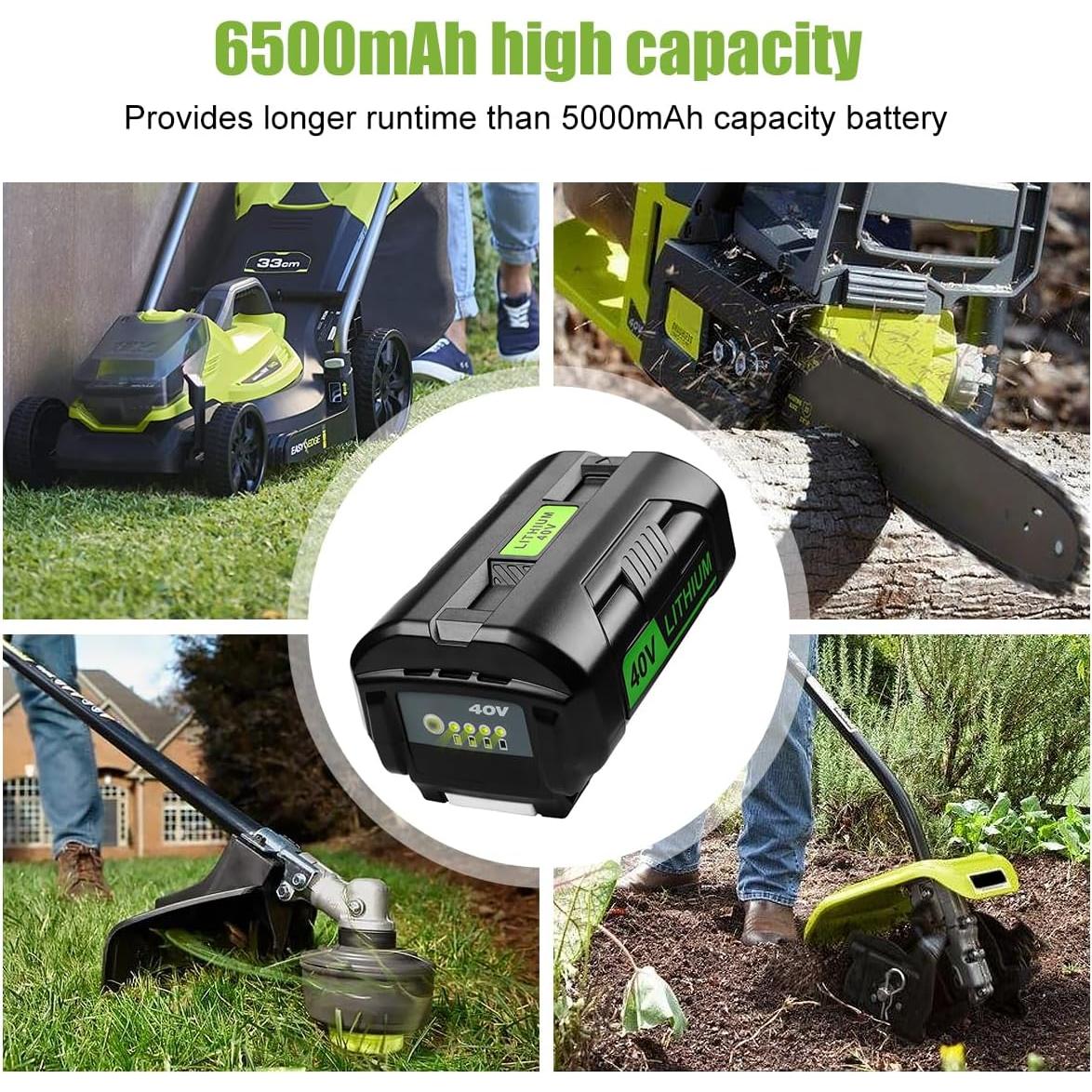 Kit Batería y Cargador ANTRobut 6.5Ah 40V para Ryobi