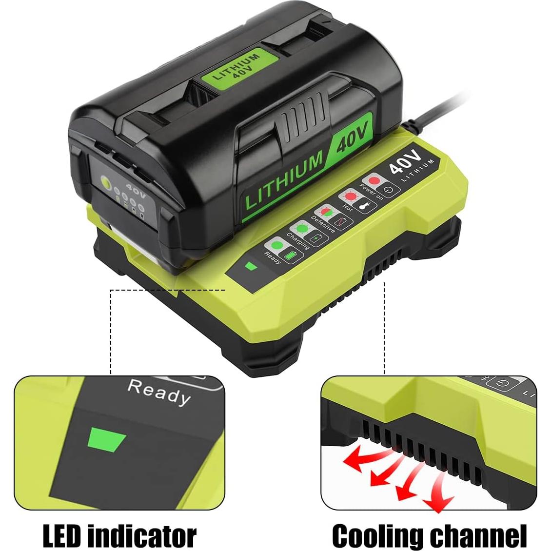 Kit Batería y Cargador ANTRobut 6.5Ah 40V para Ryobi