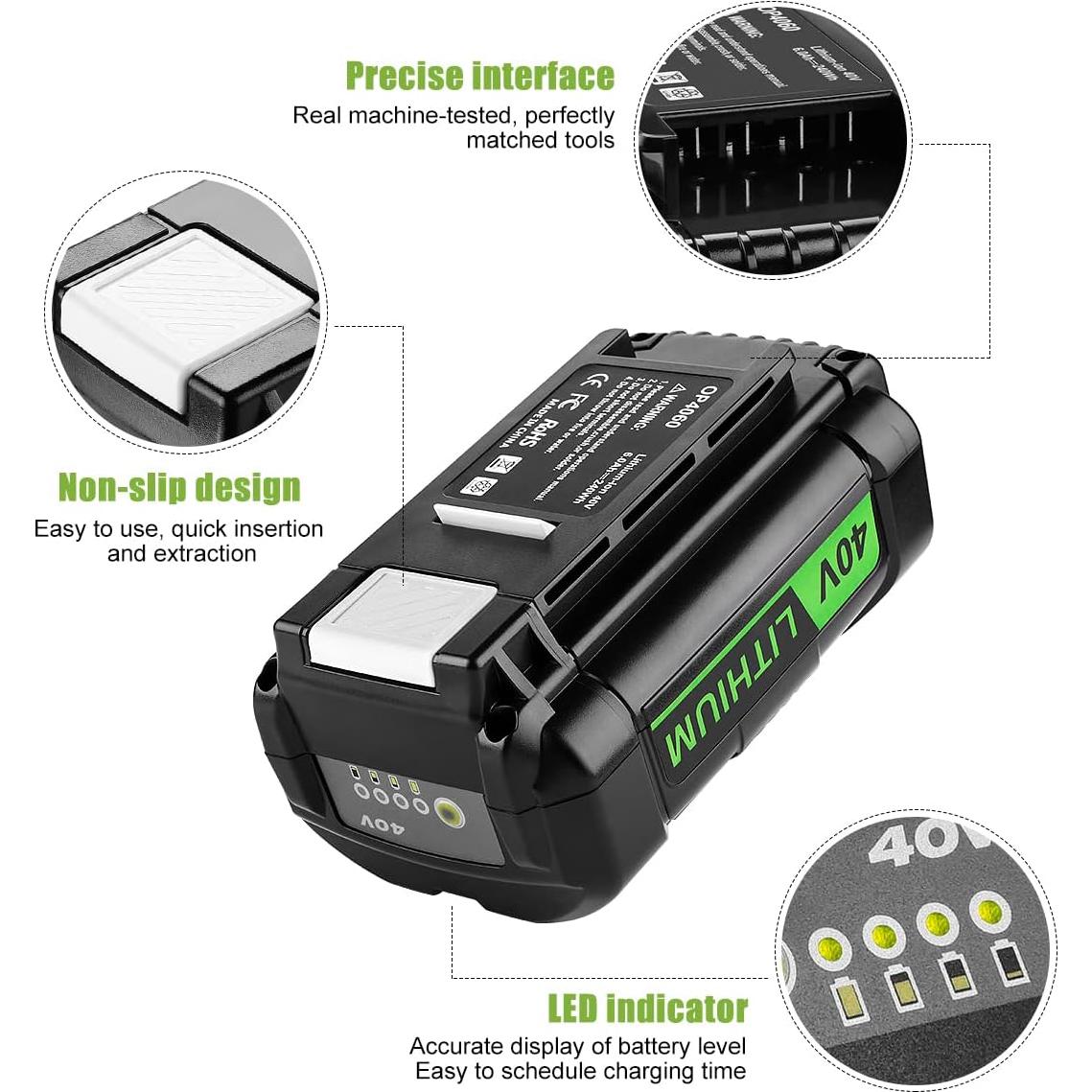 Kit Batería y Cargador ANTRobut 6.5Ah 40V para Ryobi