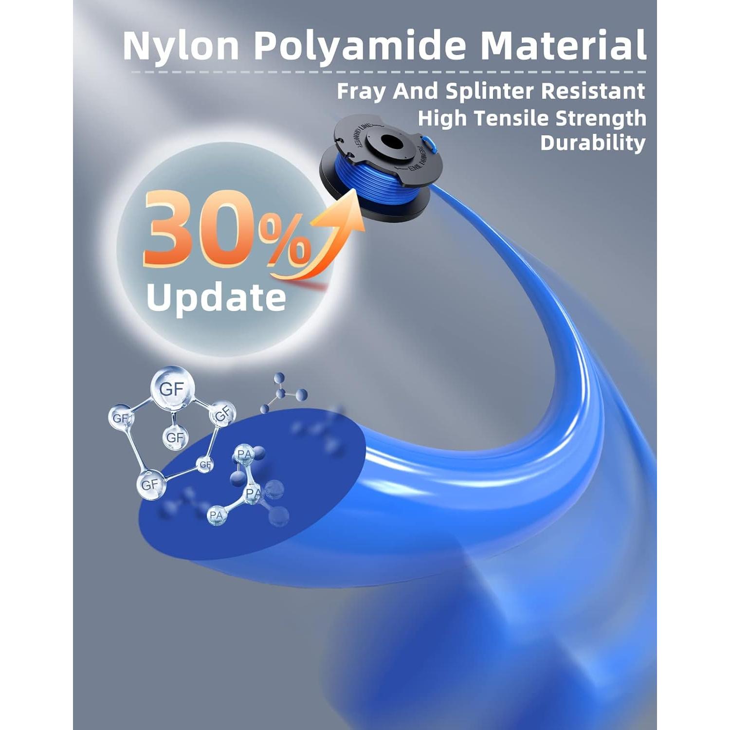 Hilo de Desmalezadora Eventronic 30.18 m Compatible Ryobi