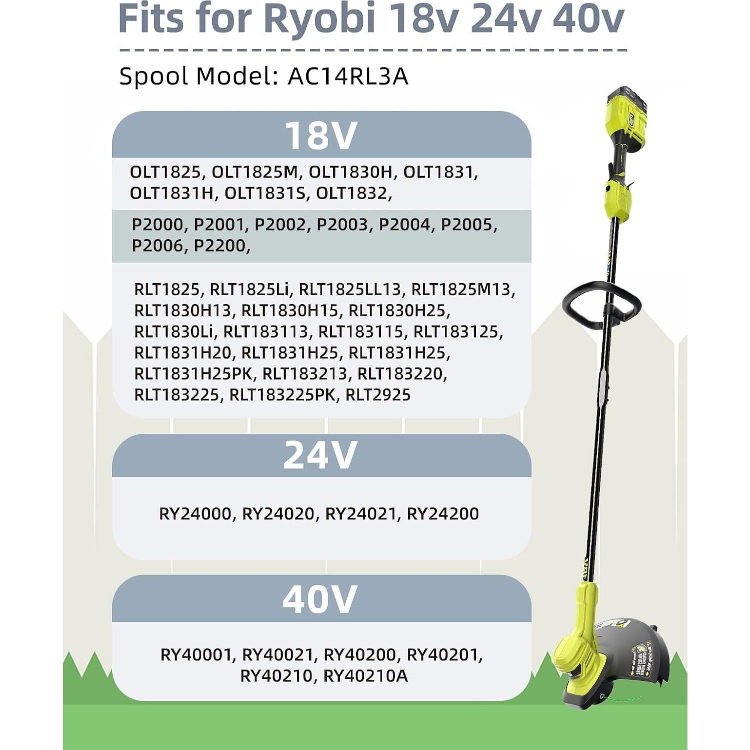 Hilo de Desmalezadora Eventronic 30.18 m Compatible Ryobi