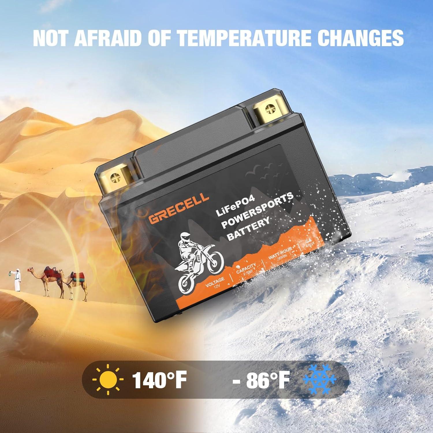 Batería de Litio GRECELL 12V 2.5Ah para Motocicleta y ATV